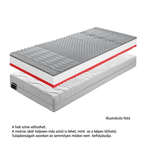 Matrac, habszivacs, 160x200, BE TEMPO 30 NEW