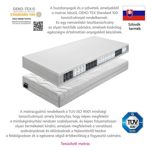 Matrac, rugós, 90x200, BE TEXEL ALERGIK NEW