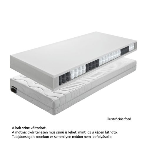 Matrac, rugós, 140x200, BE TEXEL ALERGIK NEW