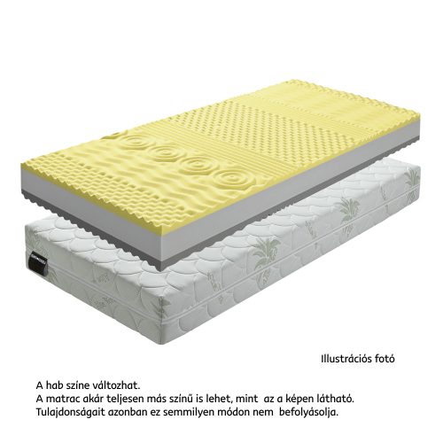 Matrac, hab, 160x200, BE TEMPO VISCO