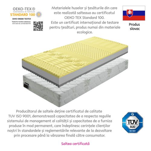 Matrac, hab, 160x200, BE TEMPO VISCO