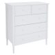 Komód, fehér, TEANA