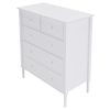 Komód, fehér, TEANA
