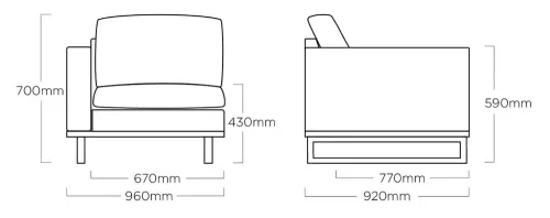 KETTLER EGO MODULAR bal oldali záróelem – antracit / Sunbrella®