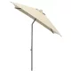 Kettler EASY PUSH napernyő 200×200 cm – UV 50+, vízálló, bézs