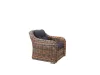 Rojaplast Richmond exkluzív polyrattan kerti bútor garnitúra (ötszemélyes)