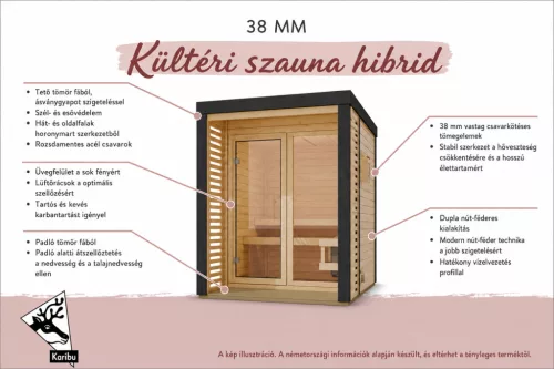 Karibu Ares 1. kültéri szaunakabin 4 fő részére – kályha nélkül, terasszal és lamellafallal, Antracit színben