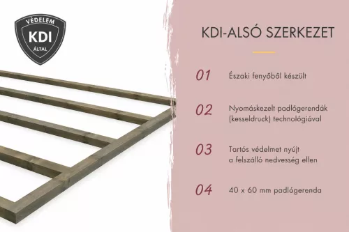 Karibu Monterey kültéri szaunaház előszobával 5 fő részére – kályha nélkül, Fekete színben