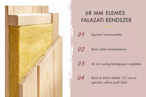 Karibu Ainur beltéri finn szauna 5 fő részére – kályha nélkül