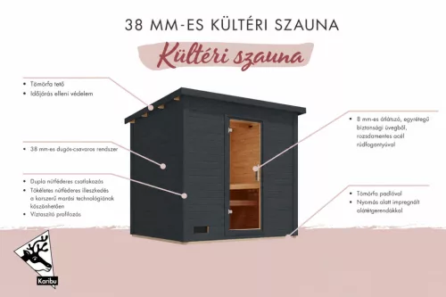 Karibu Hytti 6. kültéri szaunaház 5 fő részére-Antracit színben, előszobával, kályha nélkül