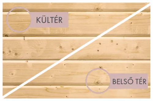 Karibu Hytti 3. kültéri szaunaház 5 fő részére – kályha nélkül