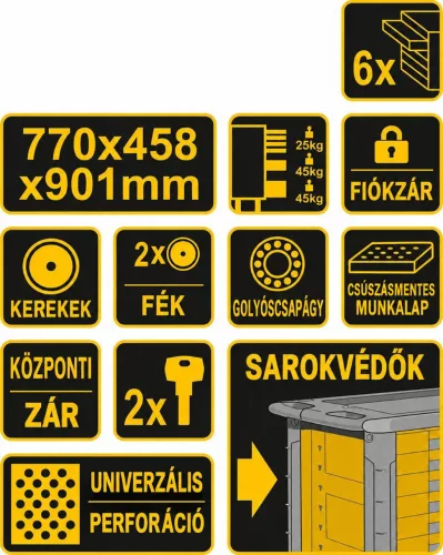 Mobil műhelyszekrény szerszámokkal (177 db) 6 fiókkal
