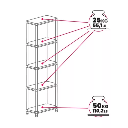 Toomax Universal pro 63-5 műanyag ötszintes polc - fekete