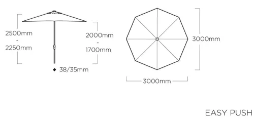 Kettler EASY PUSH napernyő Ø300 cm – UV 50+, vízálló, világosszürke