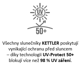 UV-protect-50.png
